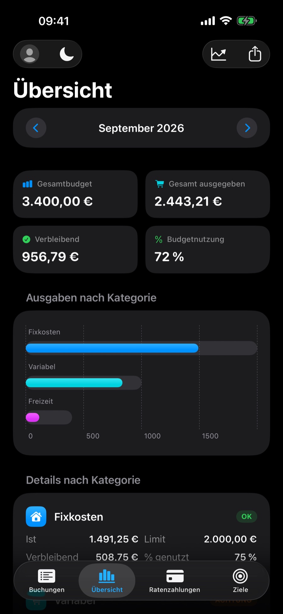 Tab Übersicht im dunklen Modus, mit den Karten des Monats und dem Diagramm pro Kategorie