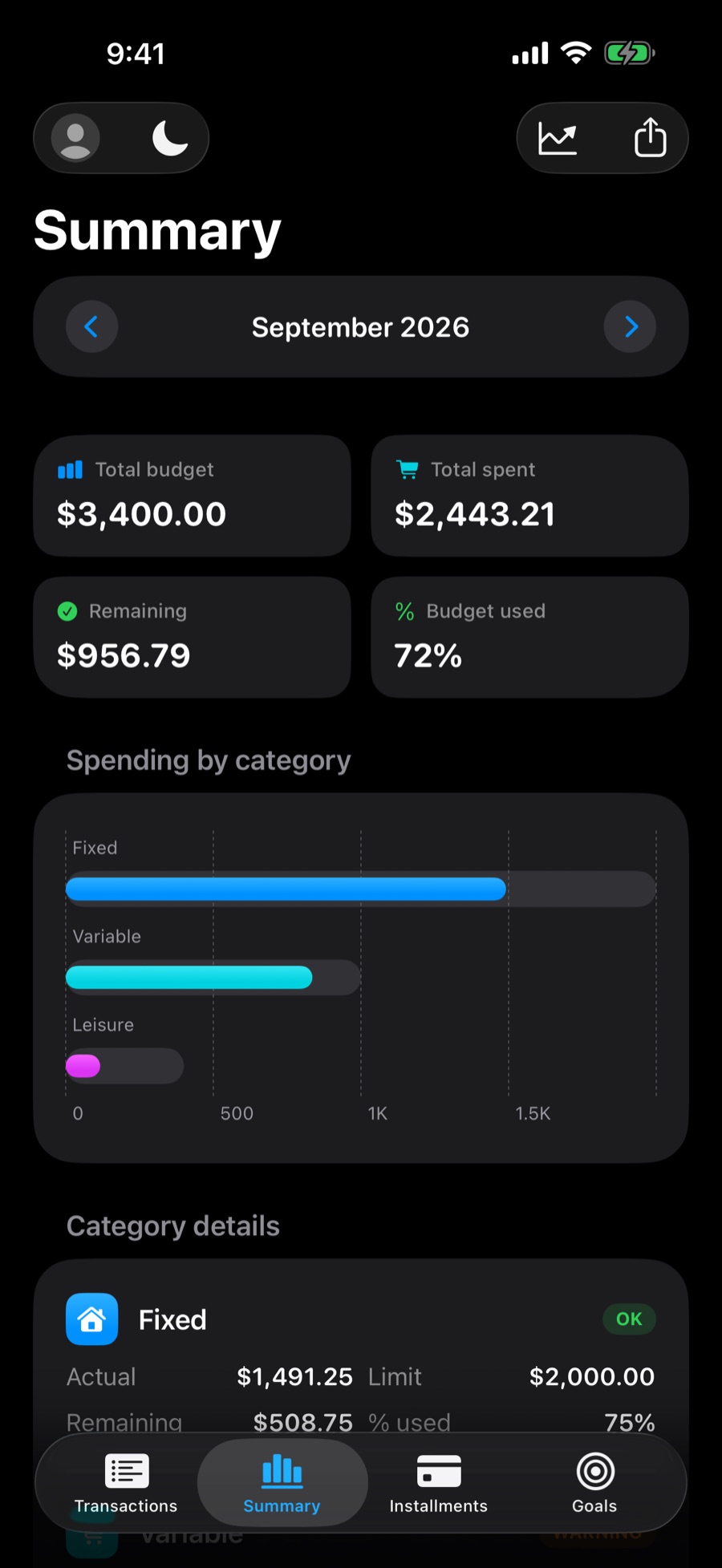 Summary tab in dark mode, with the month's cards and the chart by category