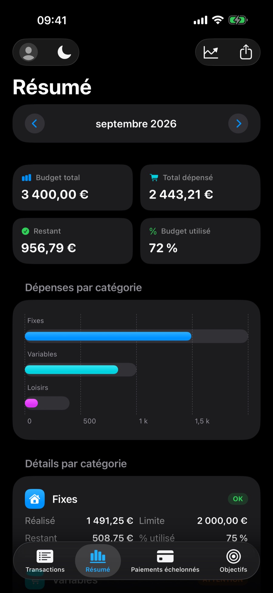 Onglet Résumé en mode sombre, avec les cartes du mois et le graphique par catégorie