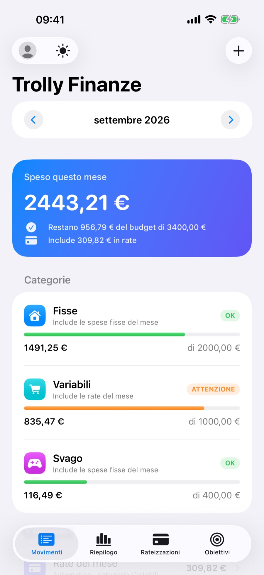 Scheda Movimenti di Trolly: speso questo mese e le categorie Fisse, Variabili e Svago con i rispettivi limiti